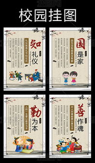 專業(yè)禮儀培訓(xùn)全攻略 從PSD素材到策劃執(zhí)行的完整指南